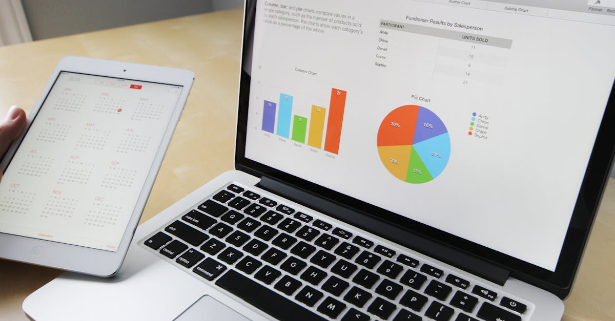 What exactly does a digital marketer do?