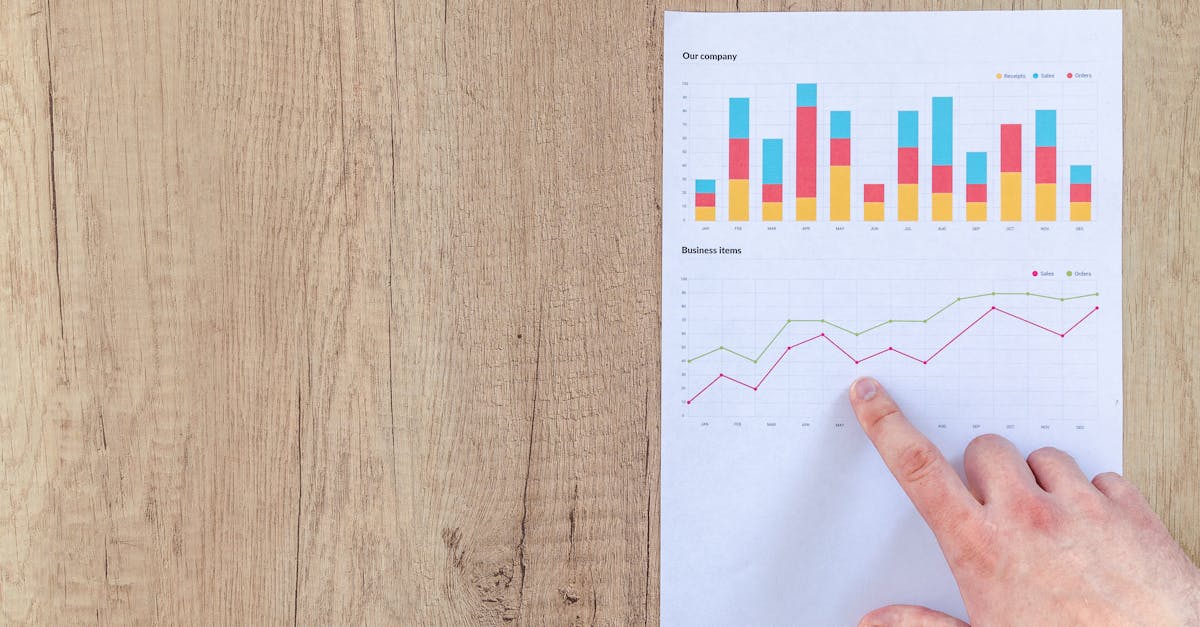 What is the salary of a digital marketer?