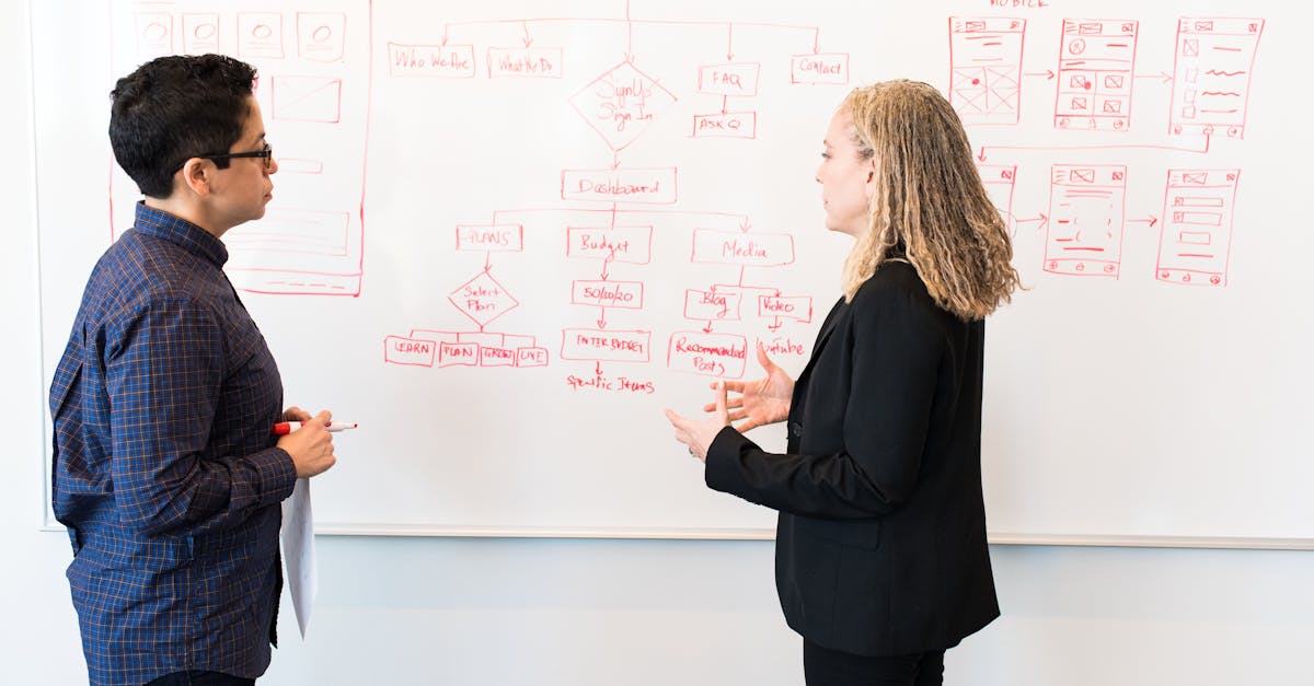 Which digital marketing is best for beginners?